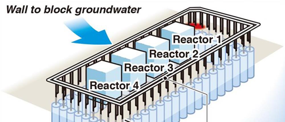 Η Ιαπωνία χτίζει τείχος πάγου στη Φουκουσίμα