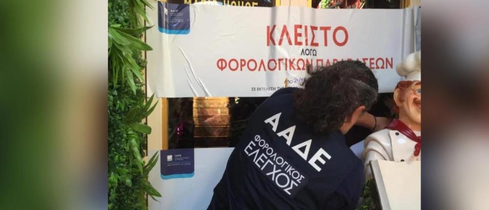 Φοροδιαφυγή: “Λουκέτο” σε γνωστό ζαχαροπλαστείο της Αθήνας
