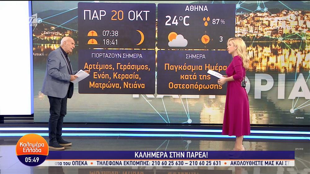 ΚΑΛΗΜΕΡΑ ΕΛΛΑΔΑ – 20/10/2023