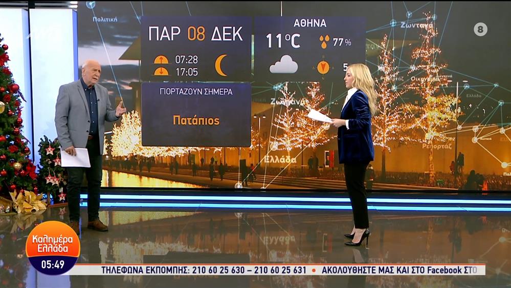 ΚΑΛΗΜΕΡΑ ΕΛΛΑΔΑ – 08/12/2023