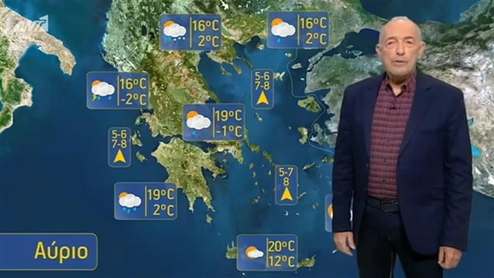 Ο ΚΑΙΡΟΣ ΓΙΑ ΤΟΥΣ ΑΓΡΟΤΕΣ – 20/12/2019