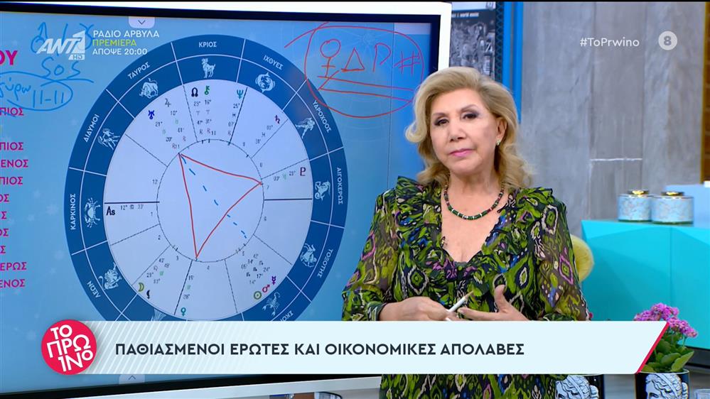 Αστρολογία – Το Πρωινό – 06/11/2023
