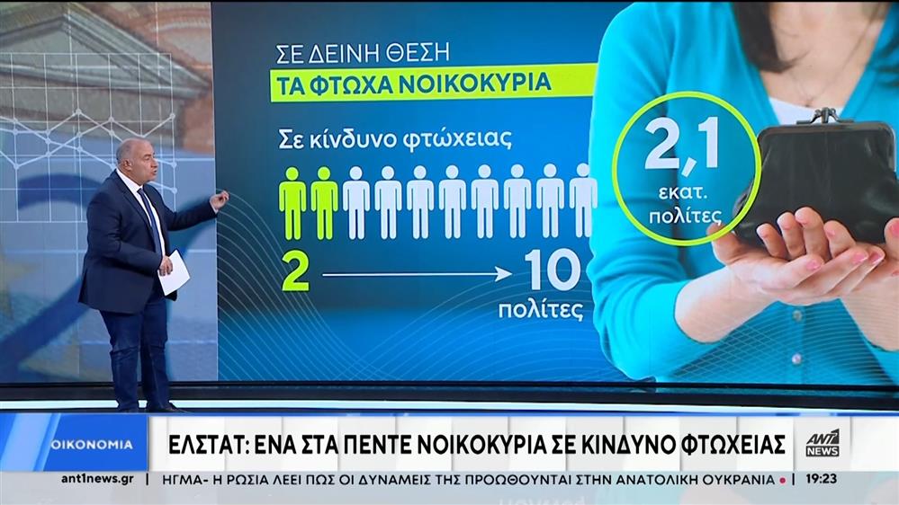 Φτωχά νοικοκυριά: Βιώνουν οικονομικό γολγοθά