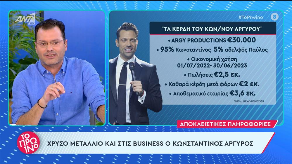 Χρυσό μετάλλιο και στις business ο Κωνσταντίνος Αργυρός - Το Πρωινό - 12/02/2024