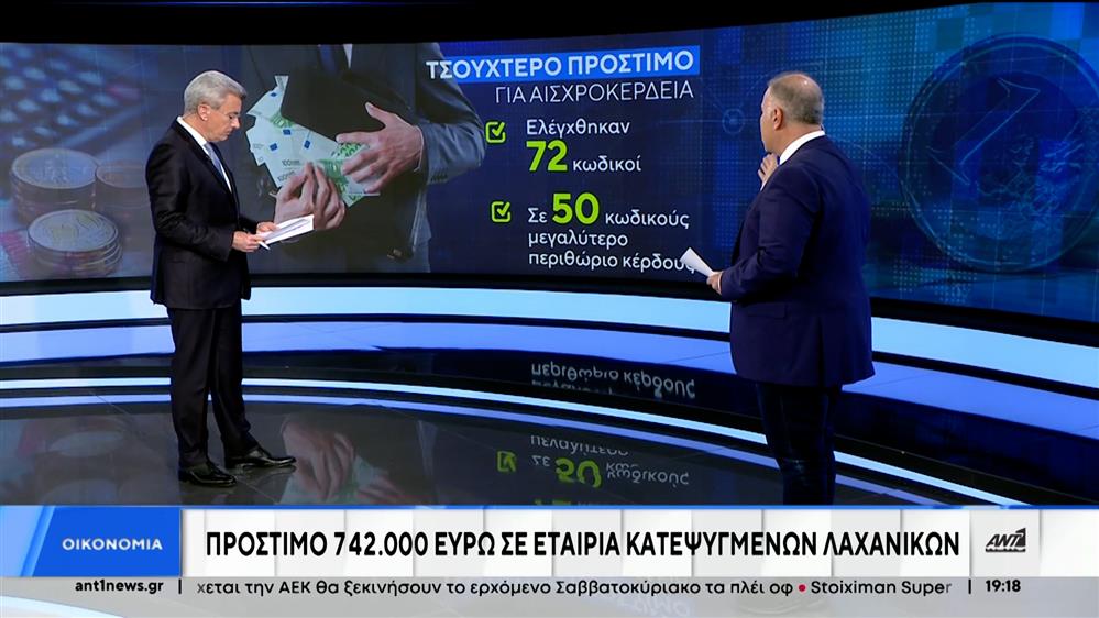 Αισχροκέρδεια: πρόστιμο - “μαμούθ” σε εταιρεία κατεψυγμένων 

