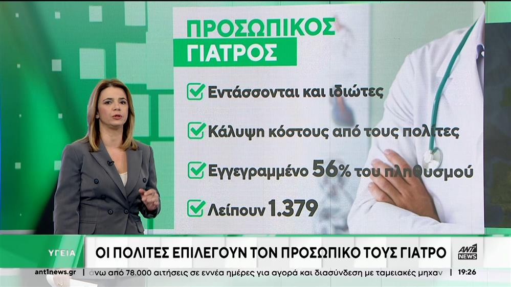 Προσωπικός γιατρός: Οι αλλαγές στον θεσμό