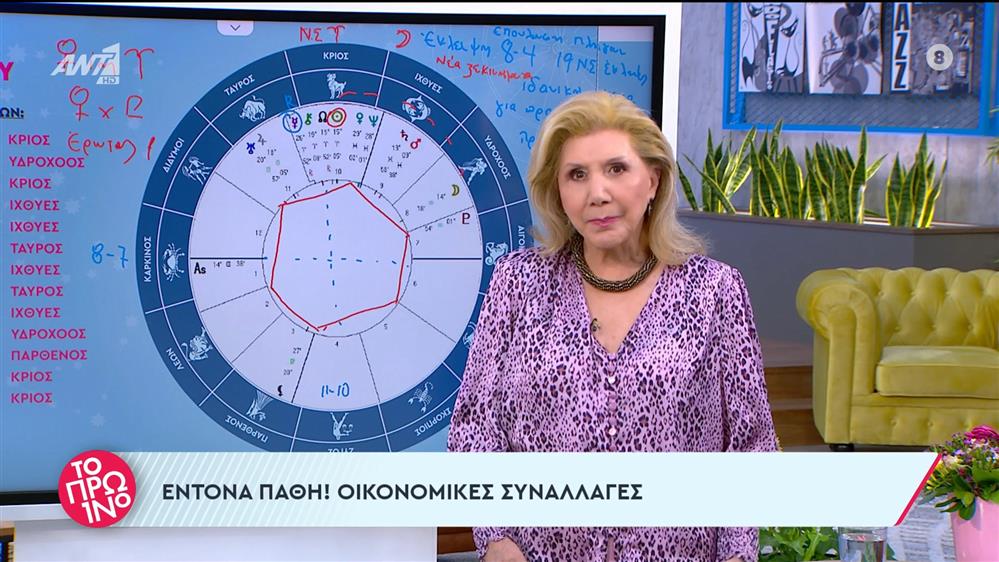 Τα ζώδια από τη Λίτσα Πατέρα – Το Πρωινό – 04/04/2024
