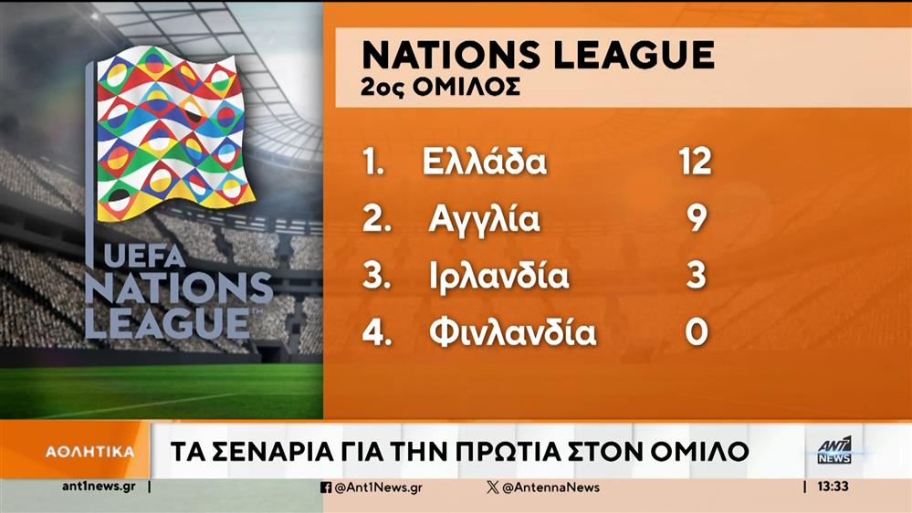 Nations League: Η Ελλάδα αντιμετωπίζει την Αγγλία