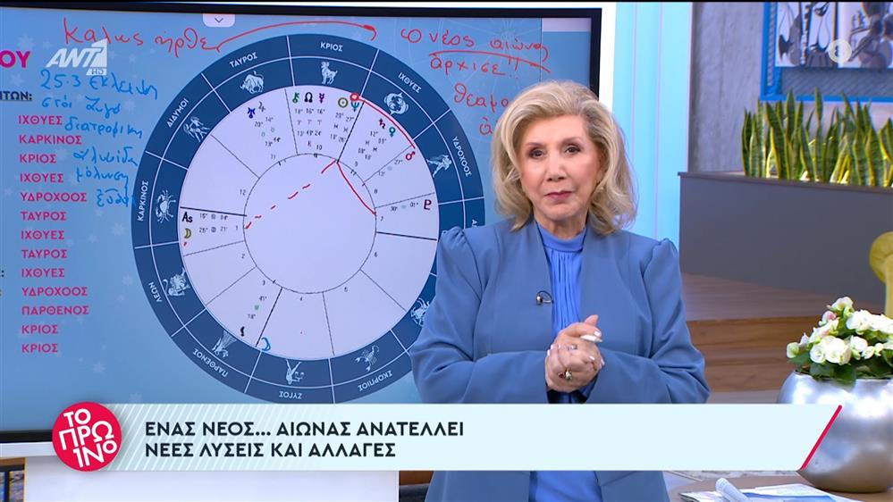 Τα ζώδια από τη Λίτσα Πατέρα – Το Πρωινό – 19/03/2024
