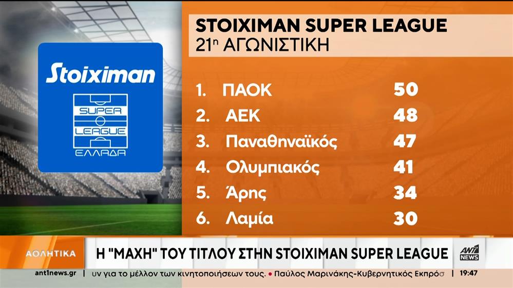 Super League: Ο Παναθηναϊκός κέρδισε στο ντέρμπι των αιωνίων