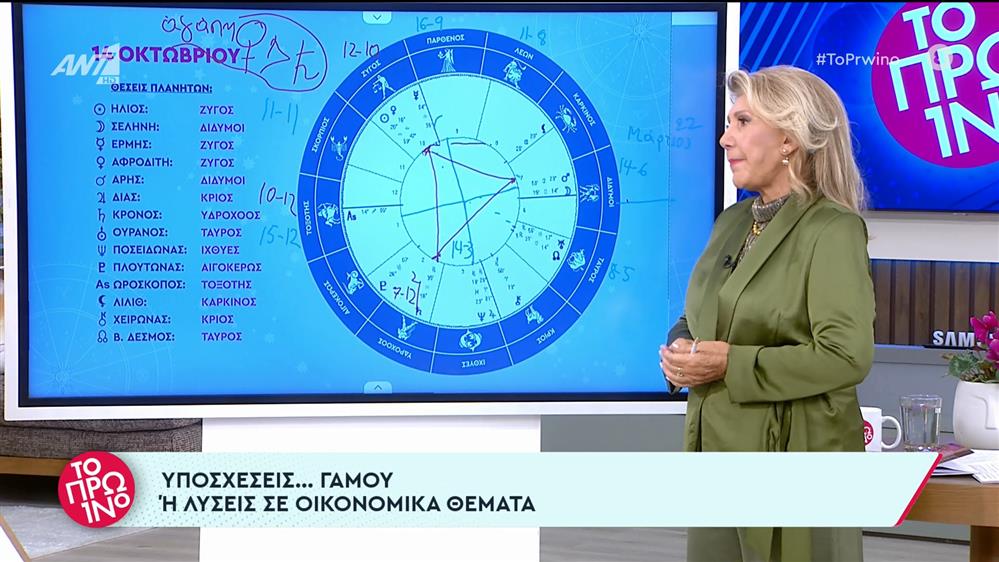 Αστρολογία – Το Πρωινό – 14/10/2022
