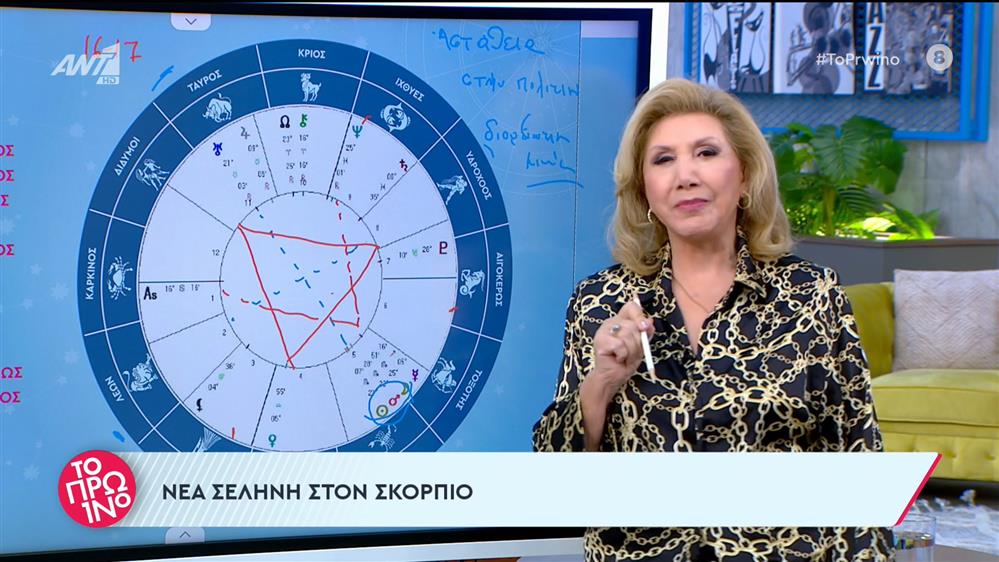 Αστρολογία – Το Πρωινό – 13/11/2023
