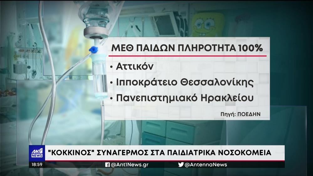 Έξαρση ιώσεων – Ελλείψεις φαρμάκων και κλινών  
