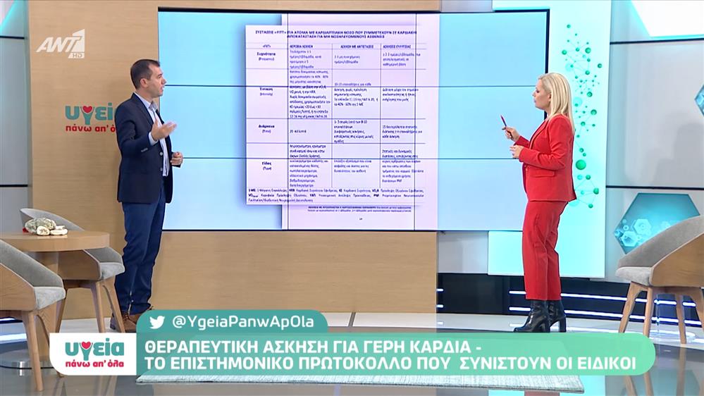 Θεραπευτική άσκηση για γερή καρδιά - Υγεία πάνω απ όλα - Επεισόδιο 21 - 11ος ΚΥΚΛΟΣ

