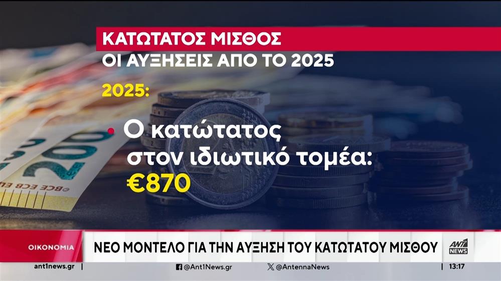 Κατώτατος μισθός: Το νέο μοντέλο για τον υπολογισμό του
