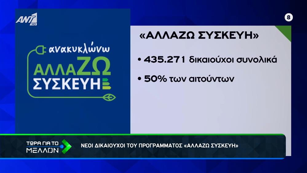 Νέοι δικαιούχοι στο πρόγραμμα «Ανακυκλώνω - Αλλάζω συσκευή»