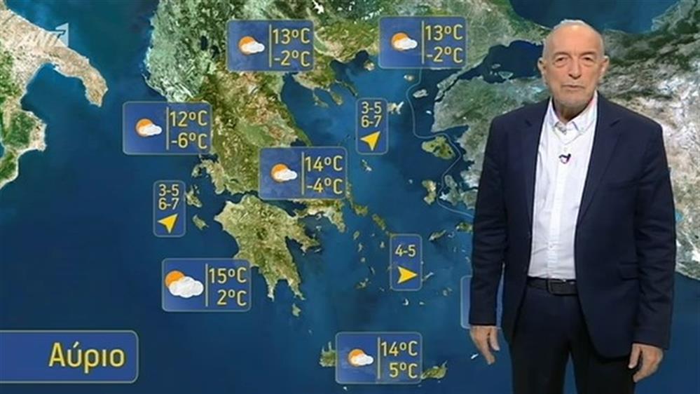 Ο ΚΑΙΡΟΣ ΓΙΑ ΤΟΥΣ ΑΓΡΟΤΕΣ – 09/02/2020