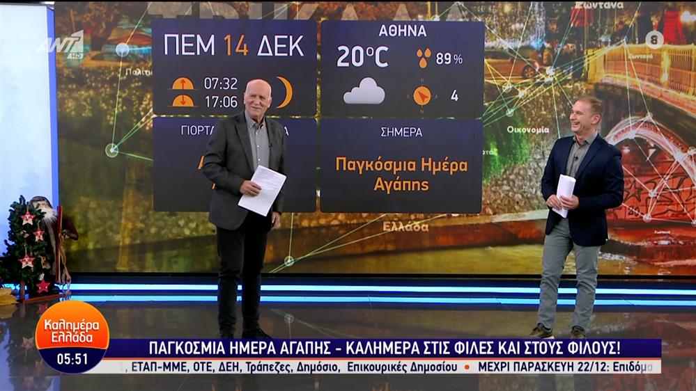 ΚΑΛΗΜΕΡΑ ΕΛΛΑΔΑ – 14/12/2023