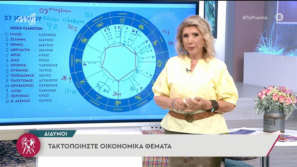 Αστρολογία – Το Πρωινό – 27/06/2022

