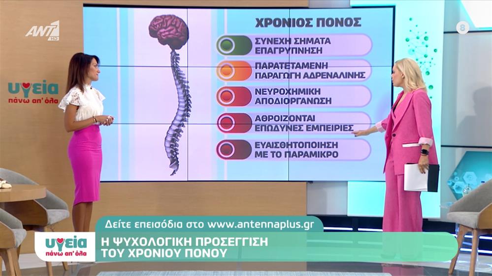 Αφιέρωμα στον χρόνιο πόνο που ταλαιπωρεί έναν στους πέντε ανθρώπους και κυρίως τις γυναίκες - Υγεία πάνω απ όλα - Επεισόδιο 73 - 11ος ΚΥΚΛΟΣ
