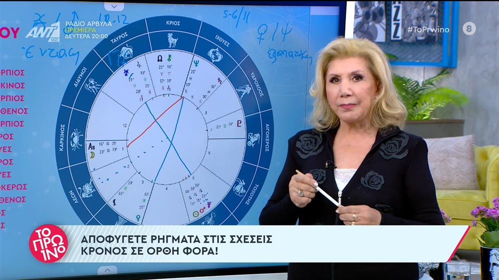 Αστρολογία – Το Πρωινό – 03/11/2023
