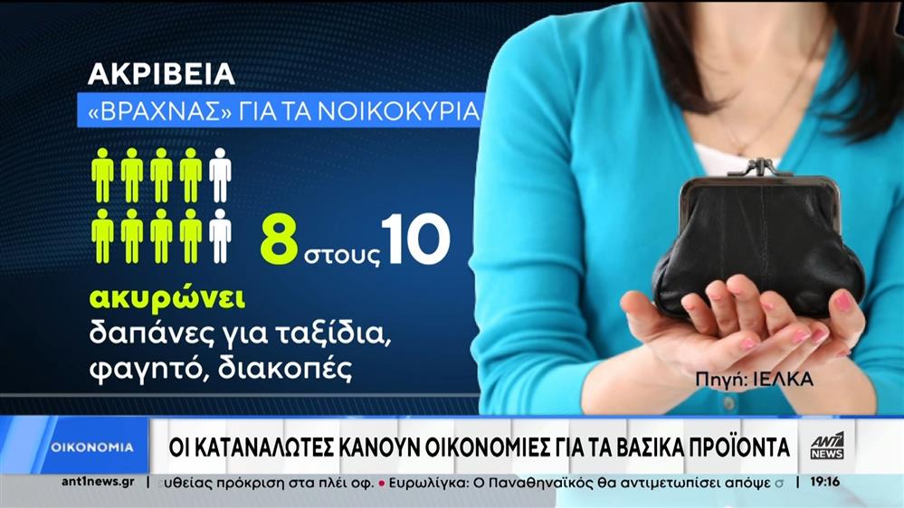 Η ακρίβεια αλλάζει τις συνήθειες των καταναλωτών