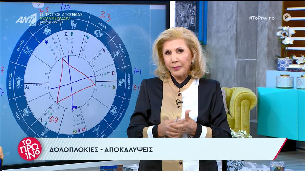 Αστρολογία -  Το Πρωινό - 20/10/2023