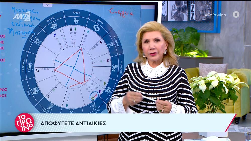 Αστρολογία – Το Πρωινό – 15/11/2023
