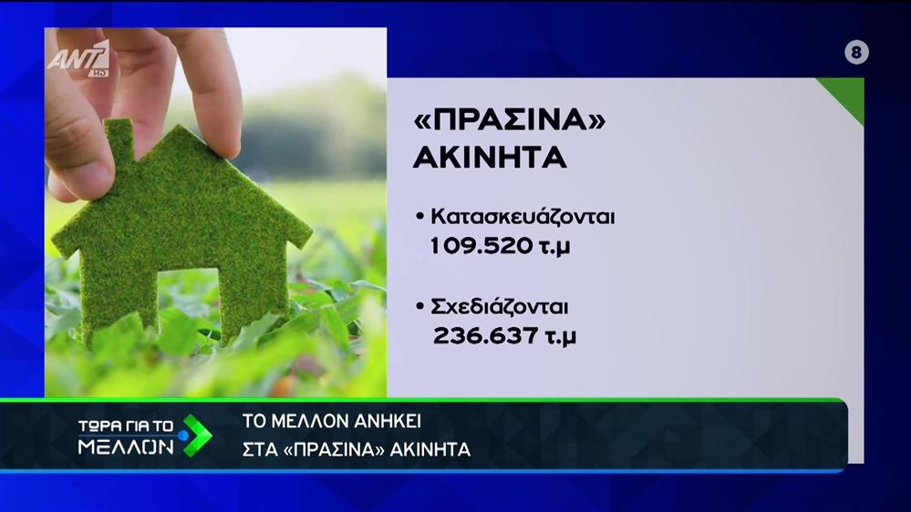 Το μέλλον ανήκει στα «πράσινα ακίνητα»