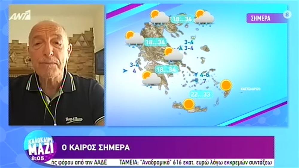 ΚΑΙΡΟΣ – ΚΑΛΟΚΑΙΡΙ ΜΑΖΙ - 18/08/2020