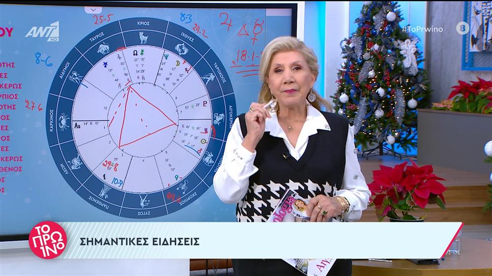 Αστρολογία – Το Πρωινό – 18/12/2023