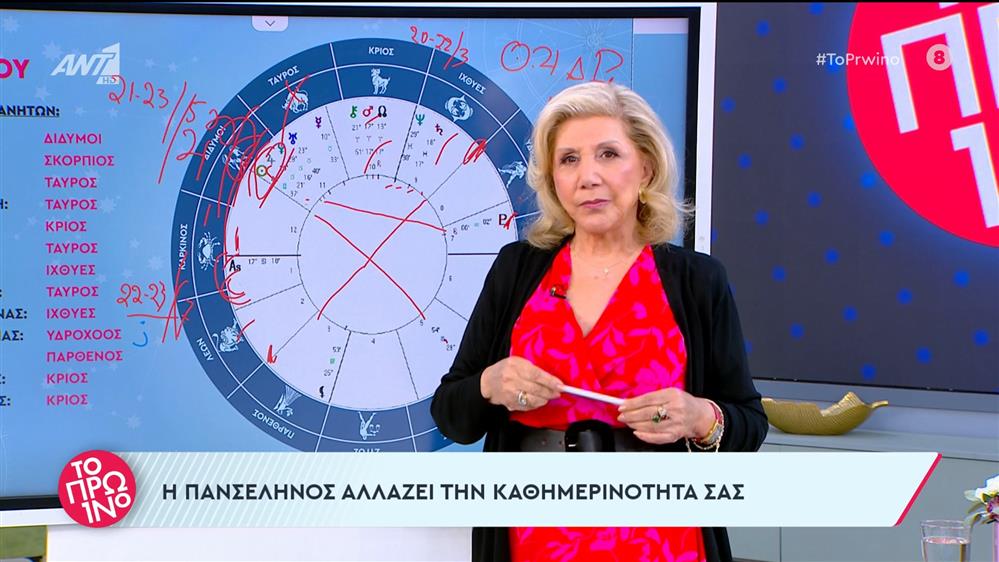 Τα ζώδια από τη Λίτσα Πατέρα – Το Πρωινό – 23/05/2024