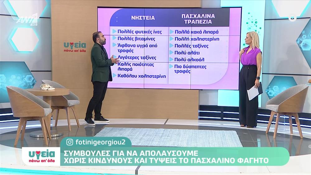 Συμβουλές για να απολαύσουμε το πασχαλινό φαγητό - Υγεία πάνω απ όλα - Επεισόδιο 56 - 11ος ΚΥΚΛΟΣ