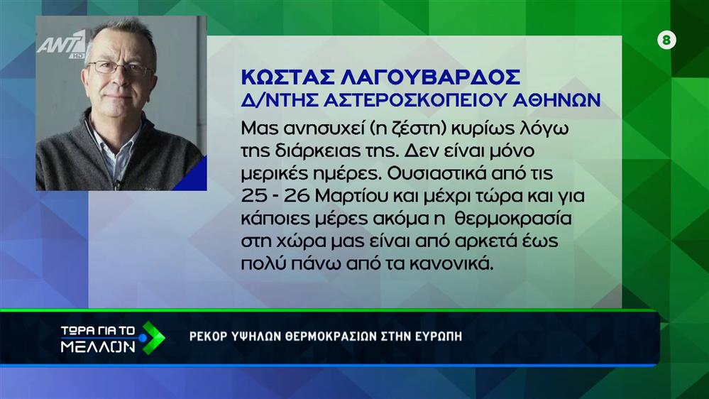 Ρεκόρ υψηλών θερμοκρασιών στην Ευρώπη