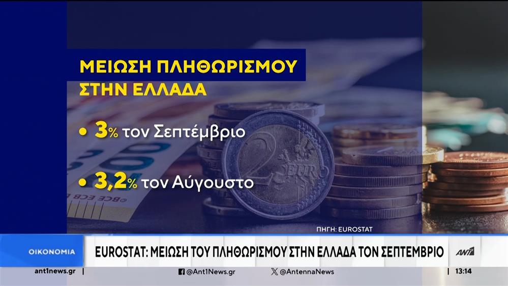 Eurostat: Μείωση του πληθωρισμού τον Σεπτέμβριο 
