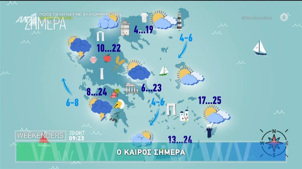 Καιρός - Weekenders - 20/10/2024