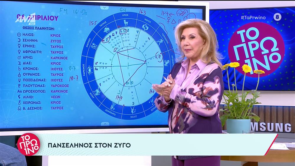 Αστρολογία – Το Πρωινό – 06/04/2023
