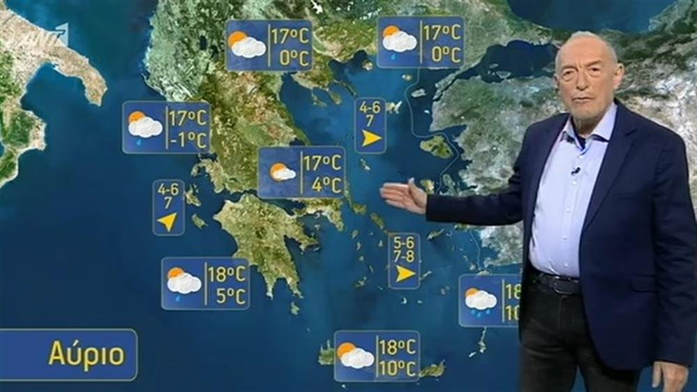 Ο ΚΑΙΡΟΣ ΓΙΑ ΤΟΥΣ ΑΓΡΟΤΕΣ – 10/02/2020