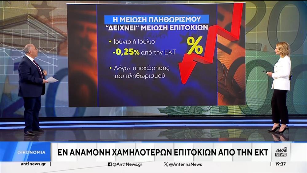 Ειδήσεις από το οικονομικό δελτίο 
