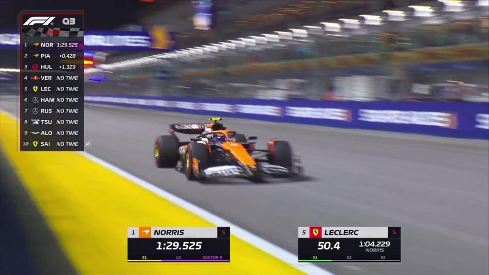 Ο Lando Norris κατέκτησε την έκτη pole position της καριέρας του