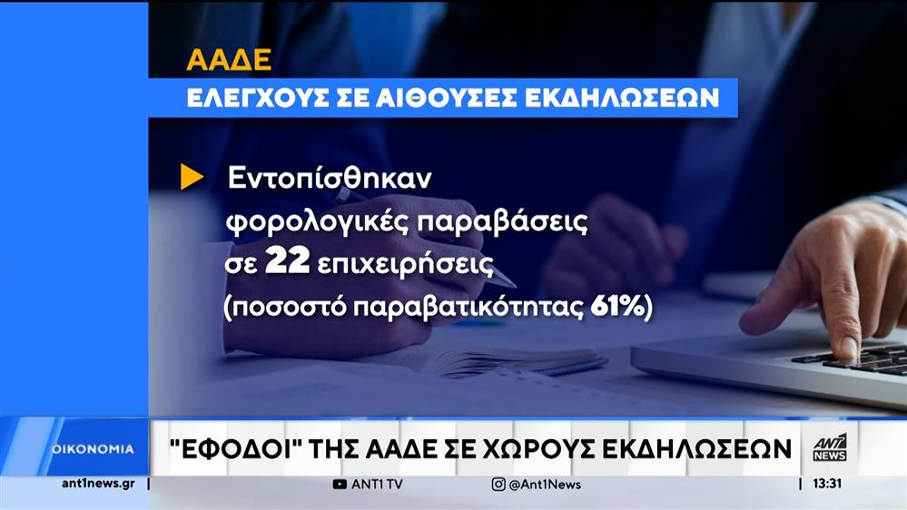 Φοροδιαφυγή: Σαφάρι ελέγχων σε αίθουσες εκδηλώσεων