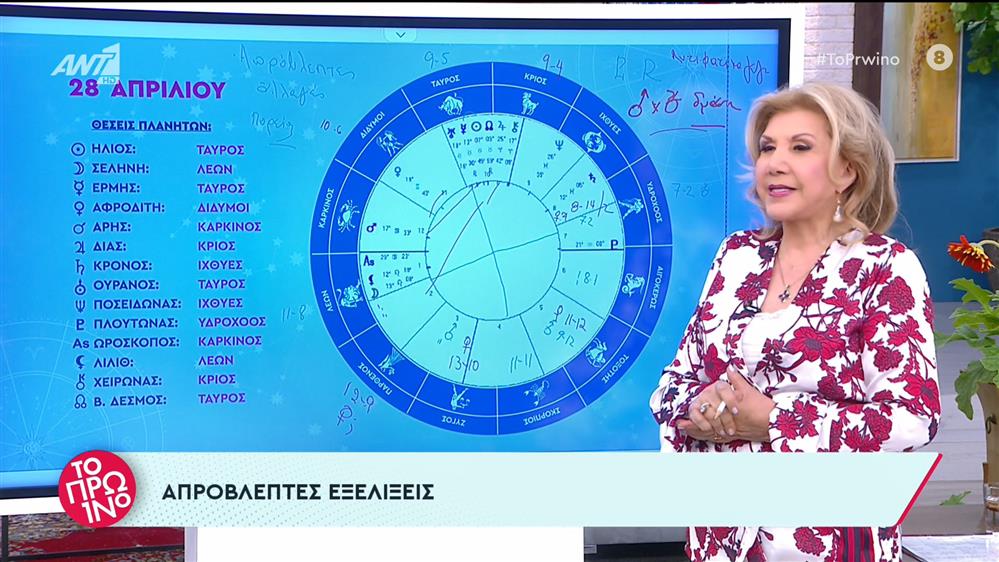 Αστρολογία – Το Πρωινό – 28/04/2023