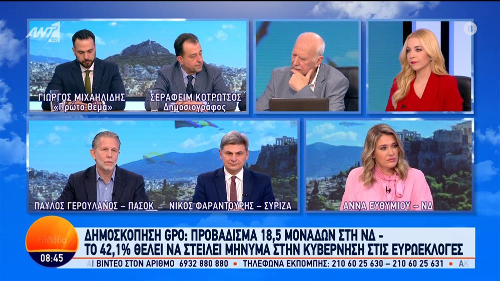 Οι Α. Ευθυμίου, Ν. Φαραντούρης και Π. Γερουλάνος στο Καλημέρα Ελλάδα – 15/03/2024