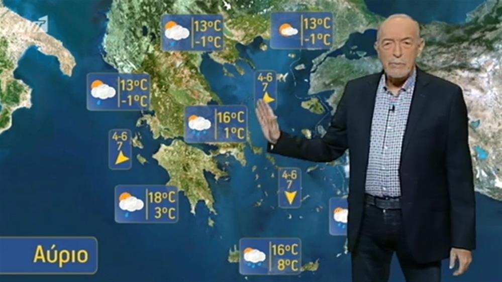 Ο ΚΑΙΡΟΣ ΓΙΑ ΤΟΥΣ ΑΓΡΟΤΕΣ – 04/12/2018