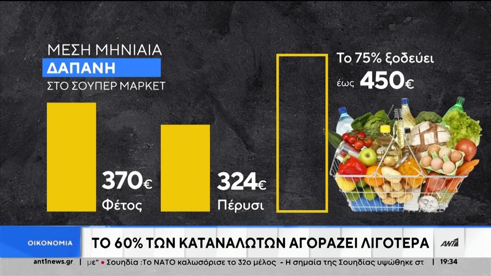 Ακρίβεια: Τα απολύτως απαραίτητα αγοράζουν οι καταναλωτές