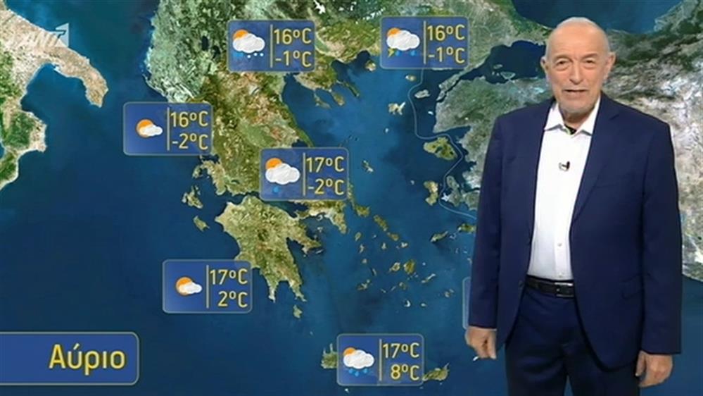 Ο ΚΑΙΡΟΣ ΓΙΑ ΤΟΥΣ ΑΓΡΟΤΕΣ – 08/03/2020
