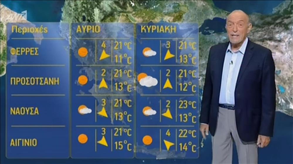 Ο ΚΑΙΡΟΣ ΓΙΑ ΤΟΥΣ ΑΓΡΟΤΕΣ – 05/10/2018