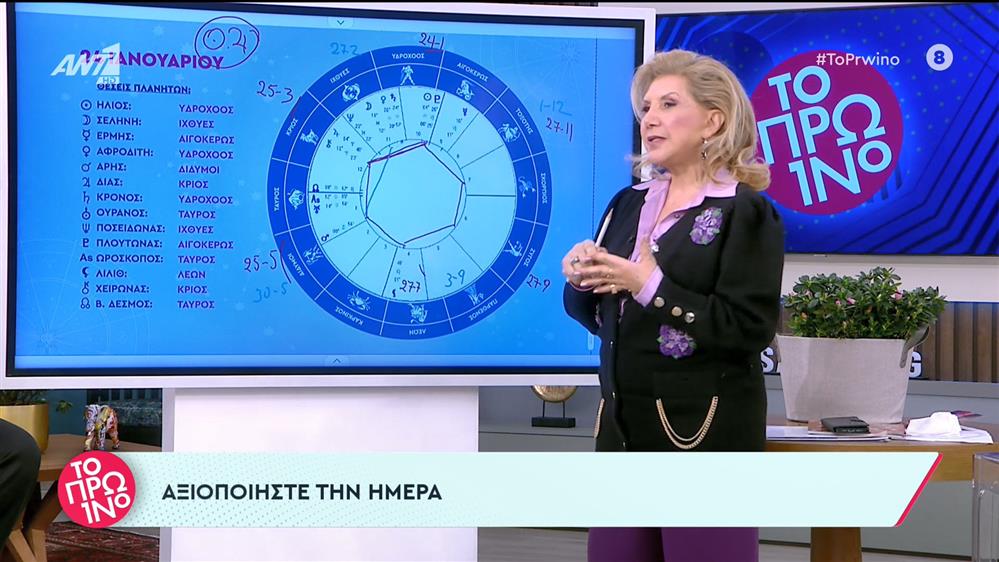 Αστρολογία – Το Πρωινό –24/01/2023