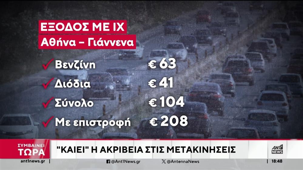 Ακριβή η έξοδος του Πάσχα 
