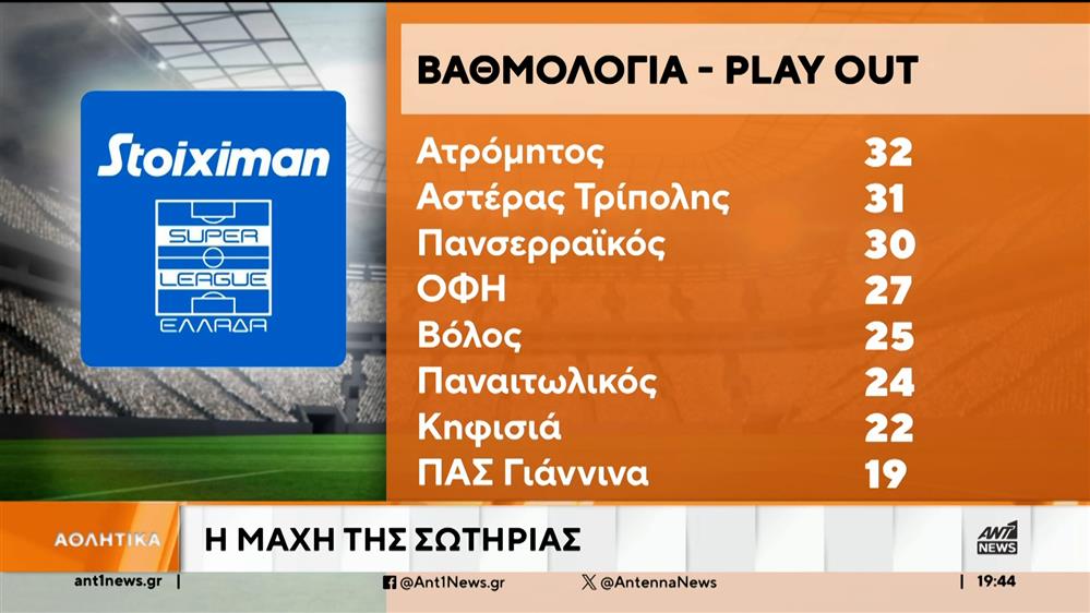 Συνέχεια με ντέρμπι για τα play of της Super League